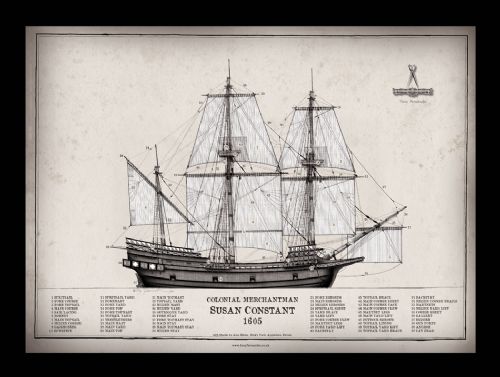 20) Colonial Merchantman Susan Constant 1605 by Tony Fernandes - signed open print